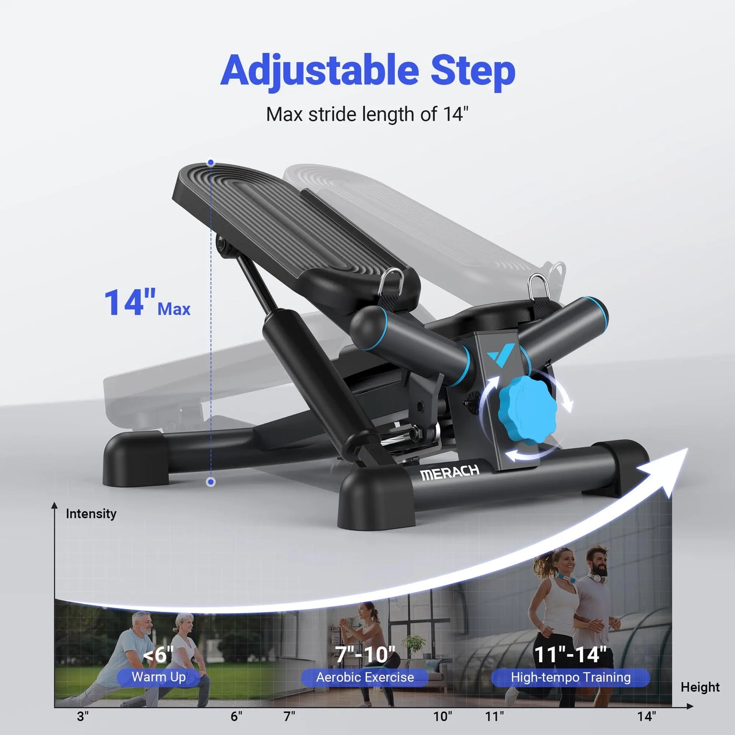 Exercise Stepper with Resistance Band