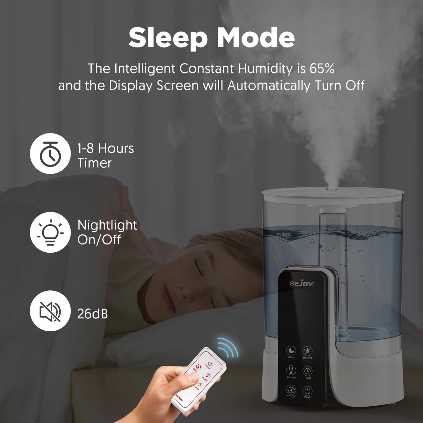 Home Air Humidifier with Led Digital Display 6L