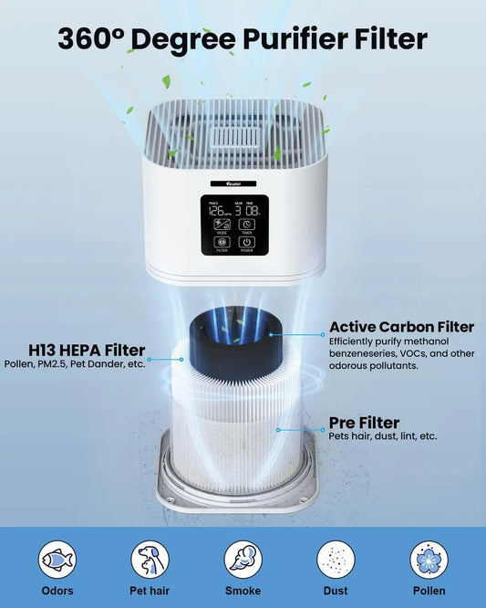 2 in 1 Air Purifier And Diffuser for Home Allergies And Odors Eliminator