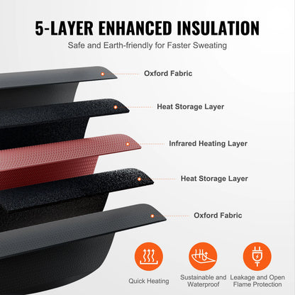 Portable Sauna Blanket for Detoxification With Infrared