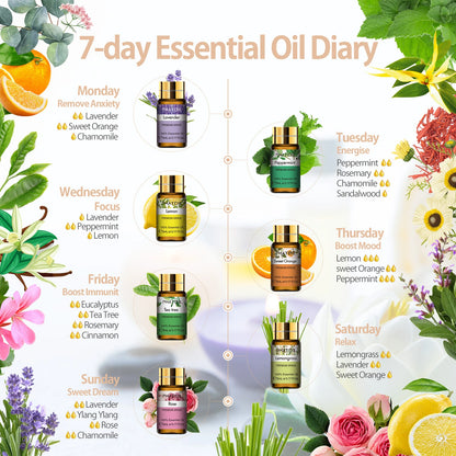 15pcs Natural Plant Essential Oils Set