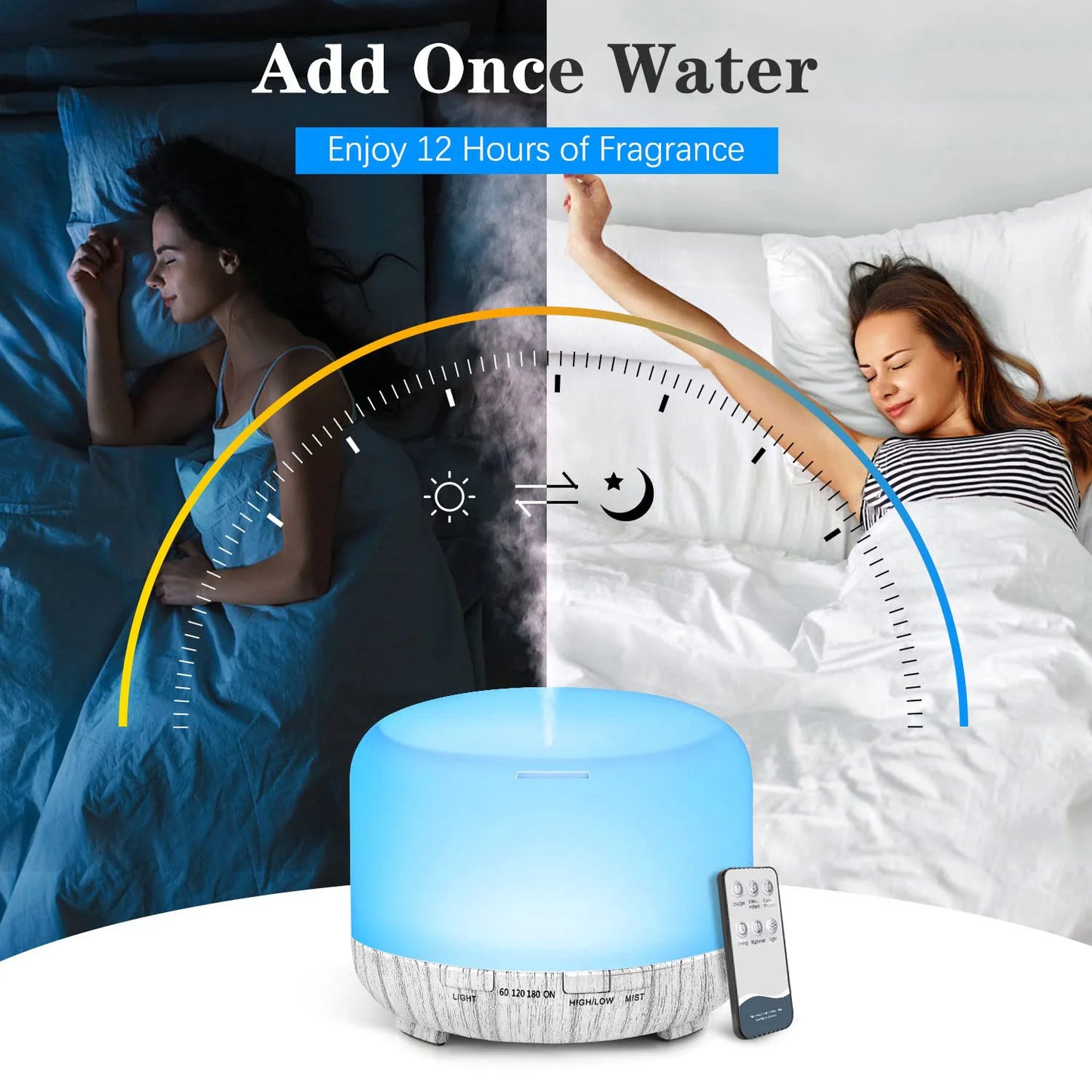 Essential Oil Aromatherapy Diffuser And Humidifier With Auto Shut Off